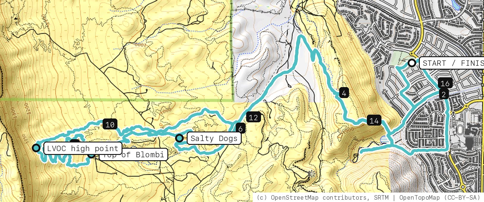 Map of Back Nine