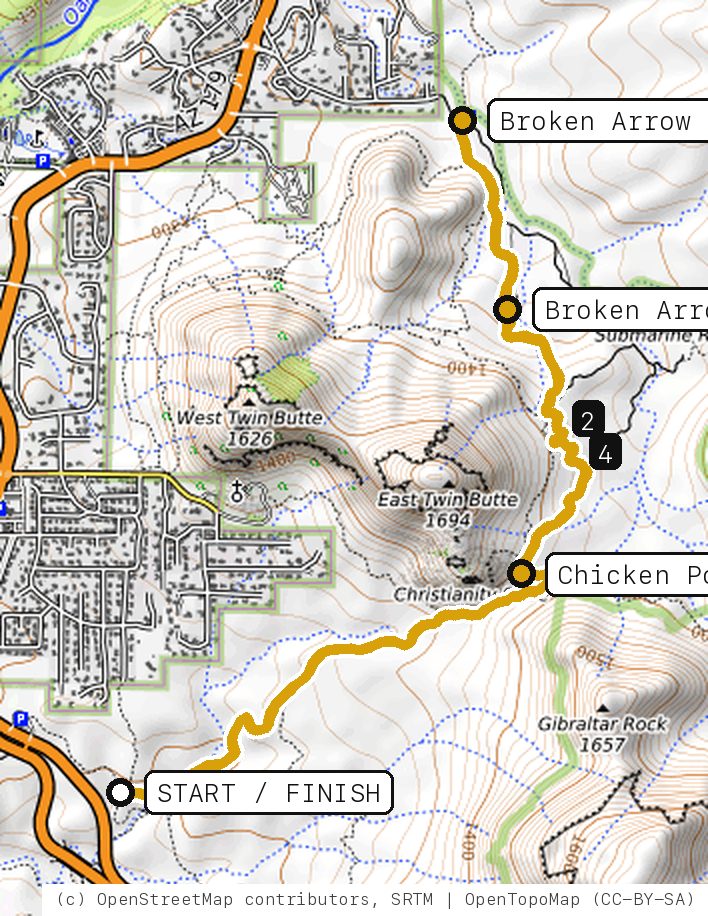 Map of Chicken Run