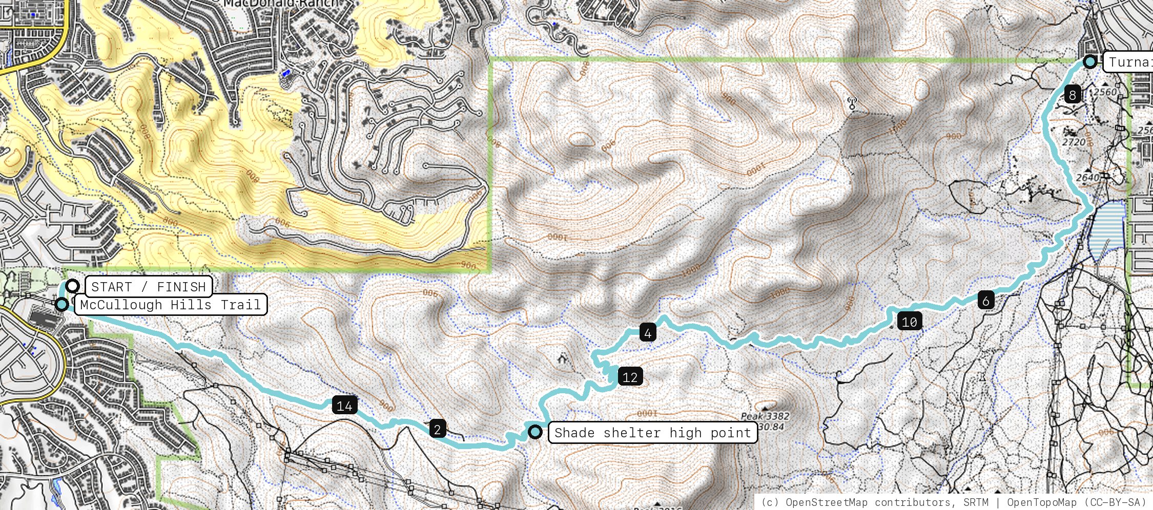 Map of End to End