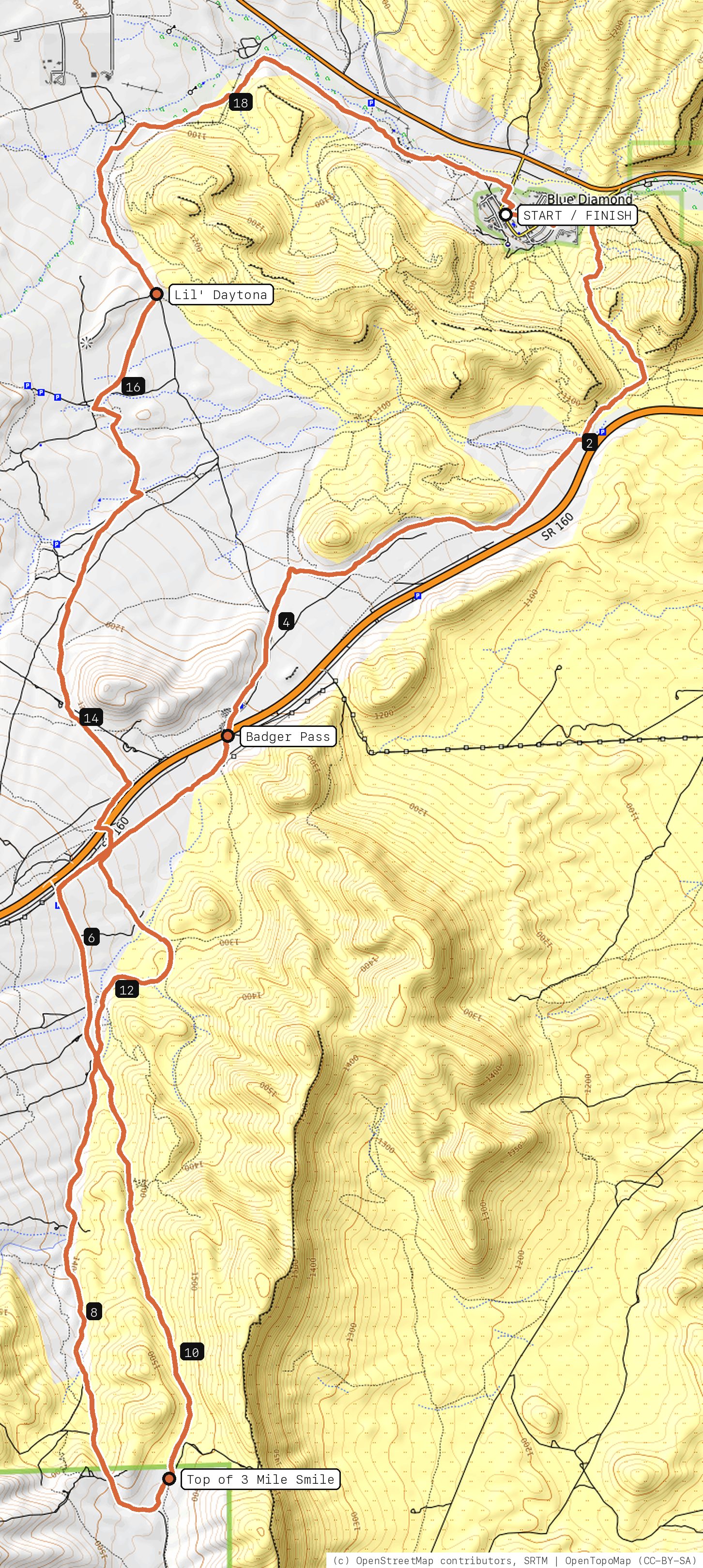 Map of Full Grin