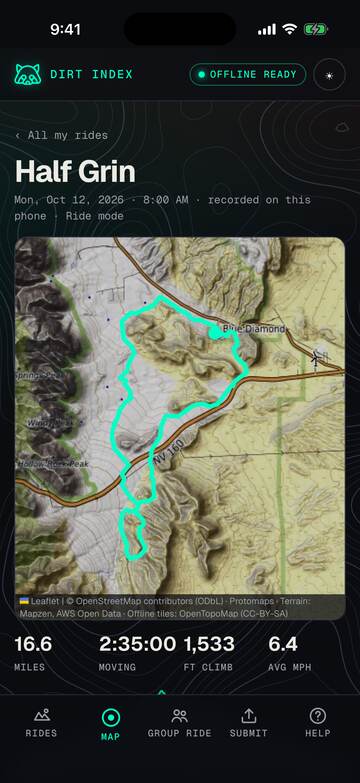 A ride in My rides with its map and numbers